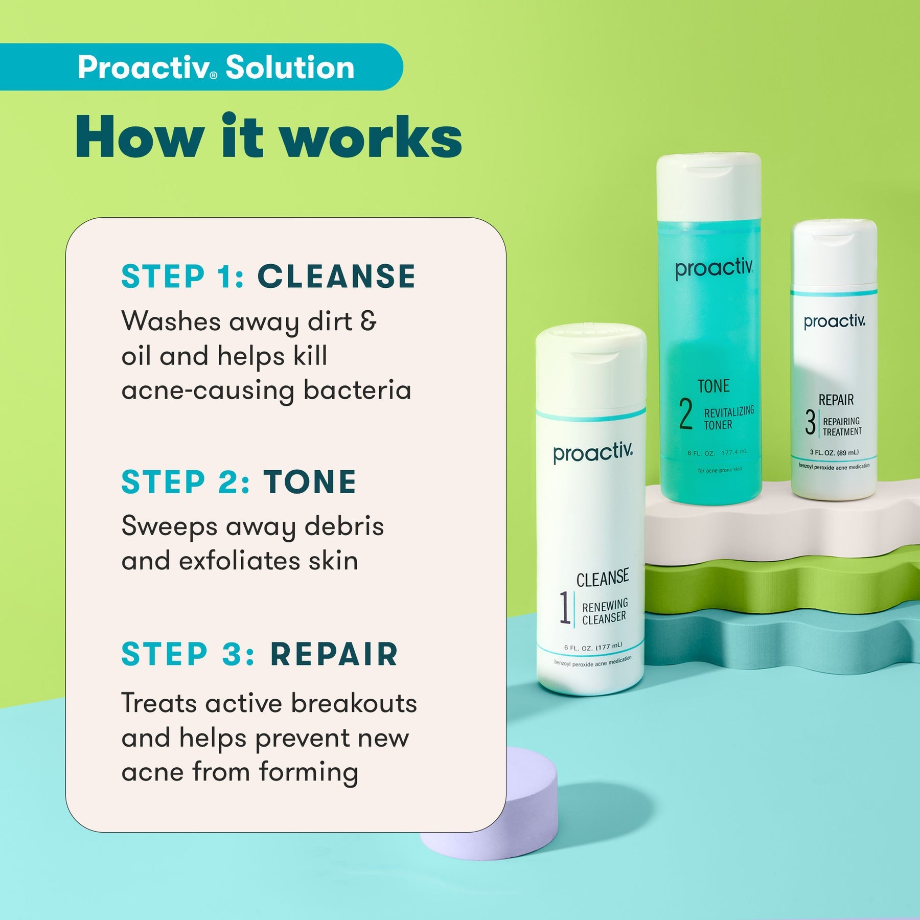 Proactiv Solution 3-StepRoutine 90 Day Supply